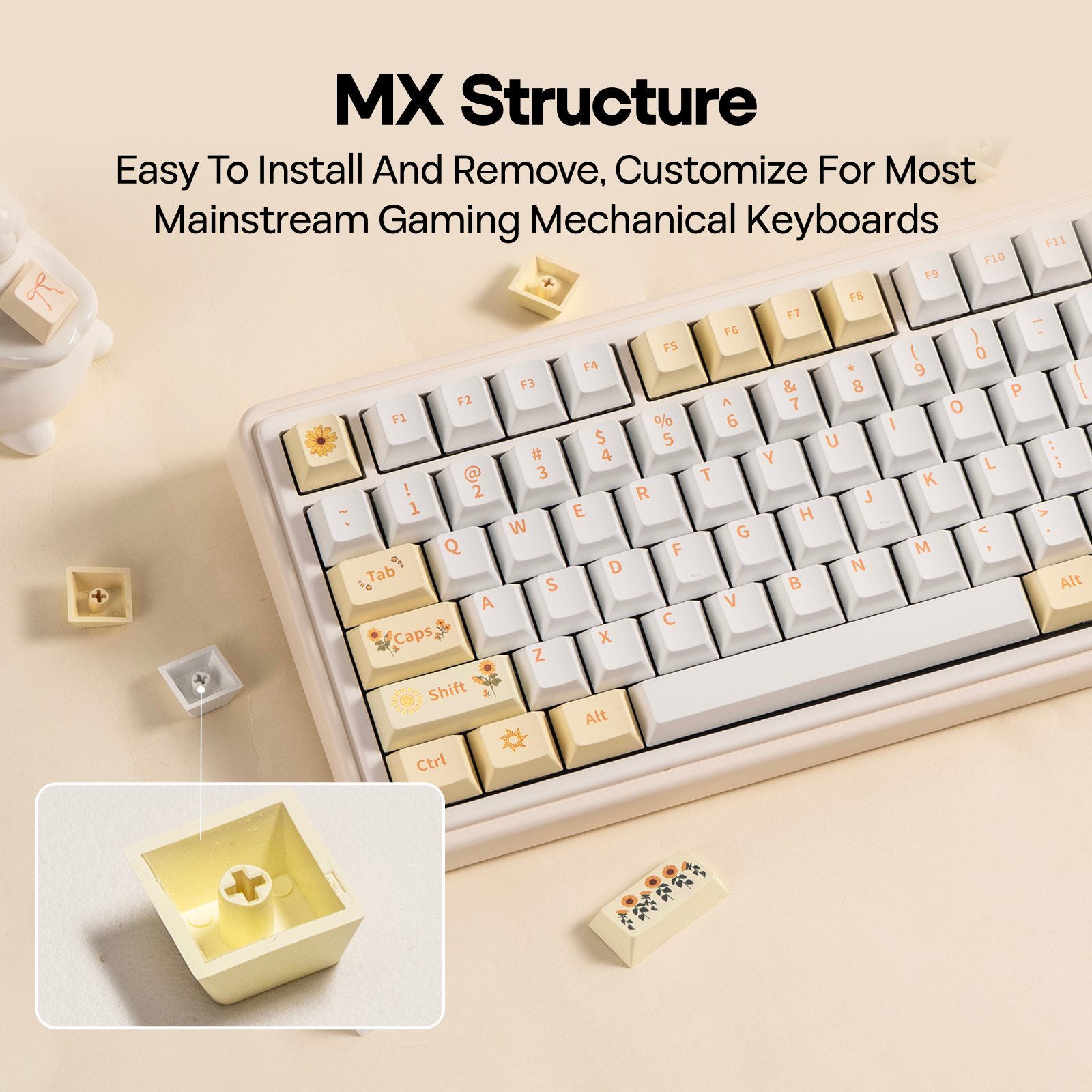 EPOMAKER Sunflower Keycaps Set - Gaming Keyboard Mechanical Wireless recensie en prijs