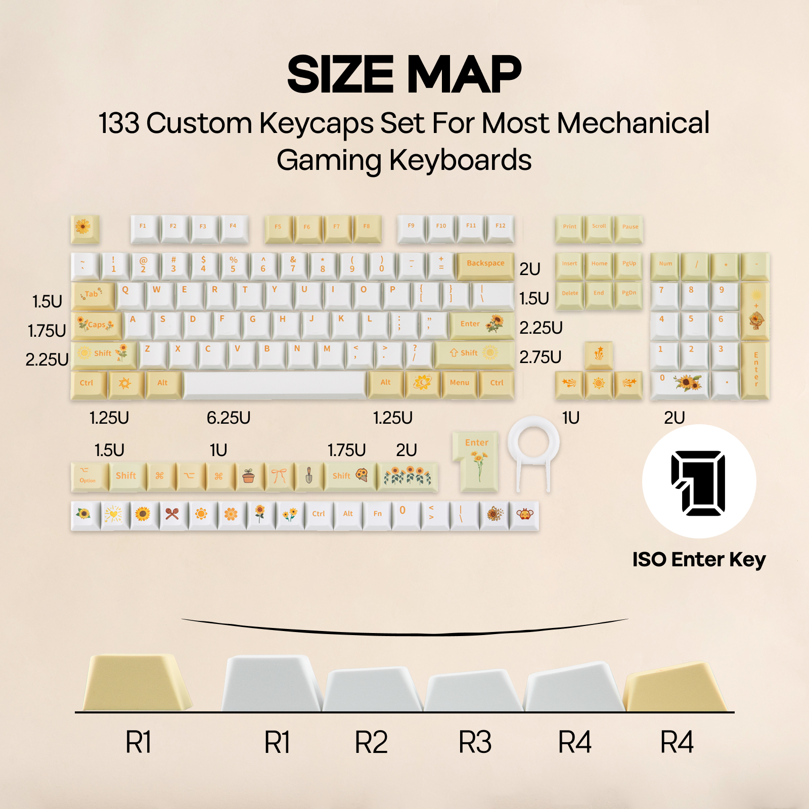 EPOMAKER Sunflower Keycaps Set - Gaming Keyboard Mechanical Wireless recensie en prijs