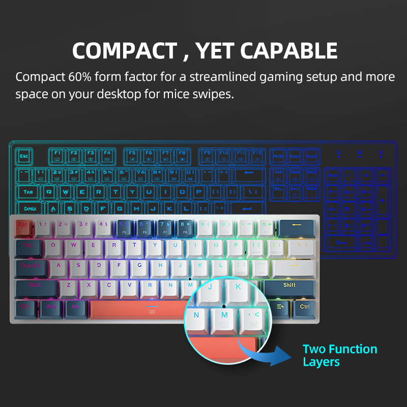 K500-B61 Machenike Mini Mechan - Gaming Keyboard Non Mechanical recensie en prijs