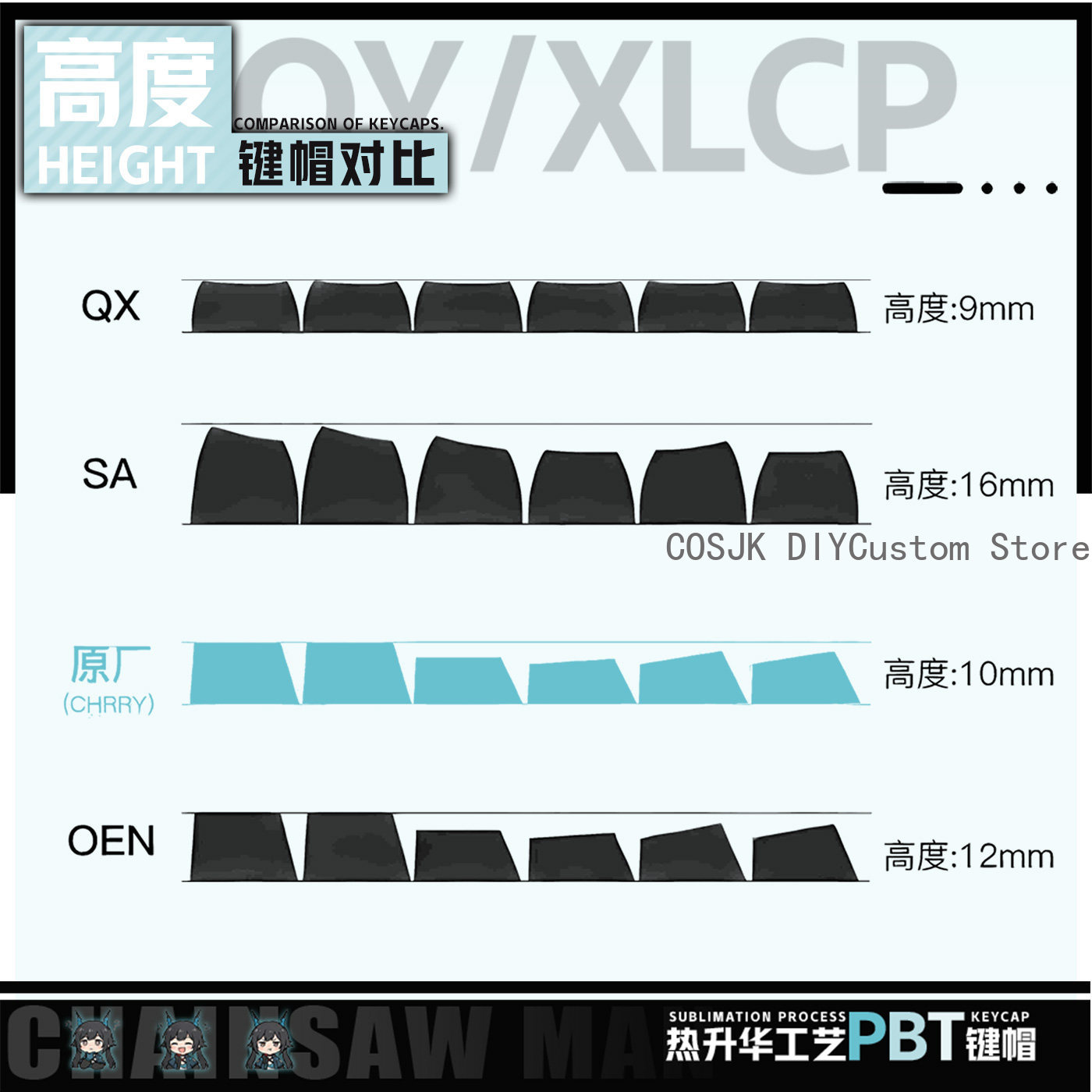122 Keys Anime Chen Qianyu Ark - Gaming Keyboard Top recensie en prijs