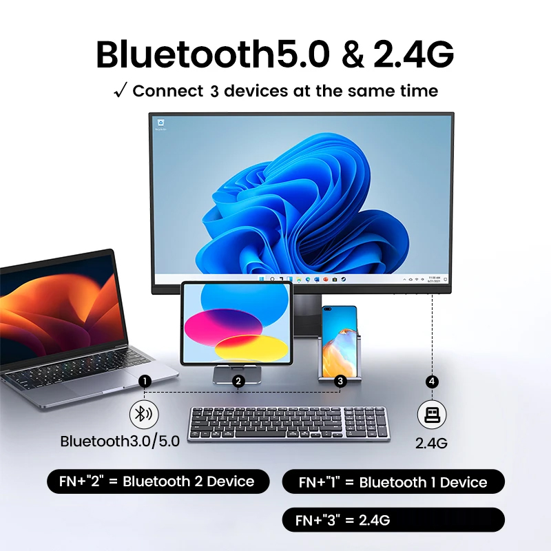 New Bluetooth 5.0 Wireless Key - Gaming Keyboard Non Mechanical recensie en prijs