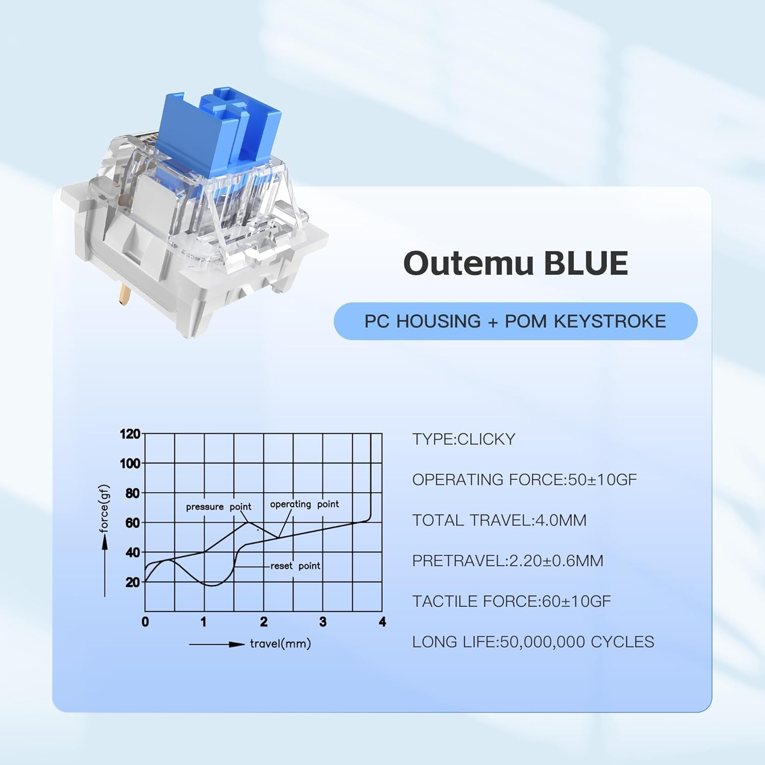 100 Practical Blue Switches, H - Gaming Keyboard Blue Switches recensie en prijs