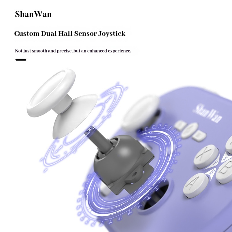 Upgraded Shanwan Q37pro Mini P - Gaming Keyboard Mini recensie en prijs
