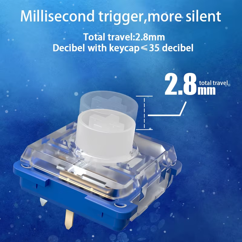 Kailh Deep Sea Silent Mini Hit - Gaming Keyboard Mini recensie en prijs