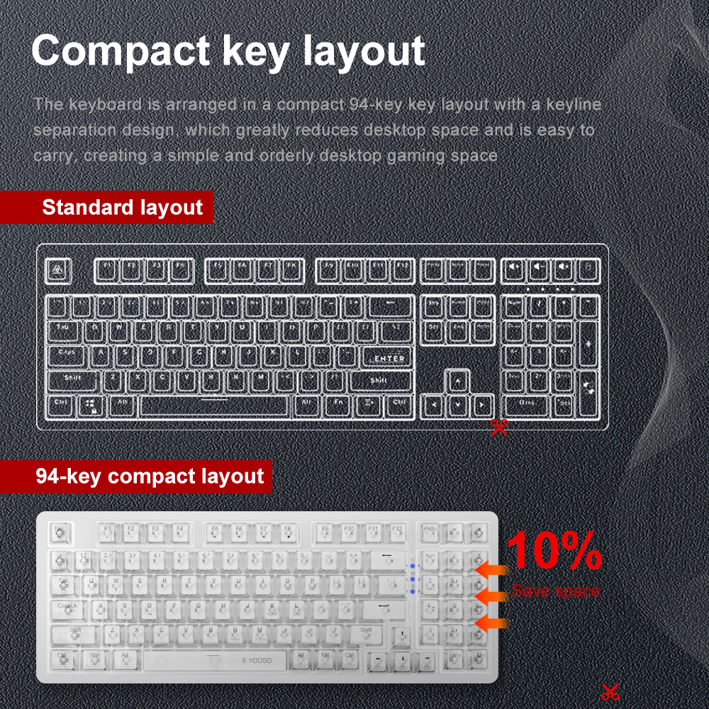 E-YOOSO Z94 USB Mechanical Gam - Gaming Keyboard Blue Switches recensie en prijs